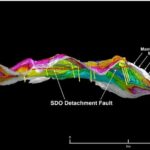 SOUTHERN COPPER CORPORATION (“SCC”) ANUNCIO DE DIVIDENDO