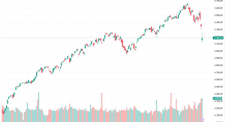 caida bolsa lunes negro agosto 2024